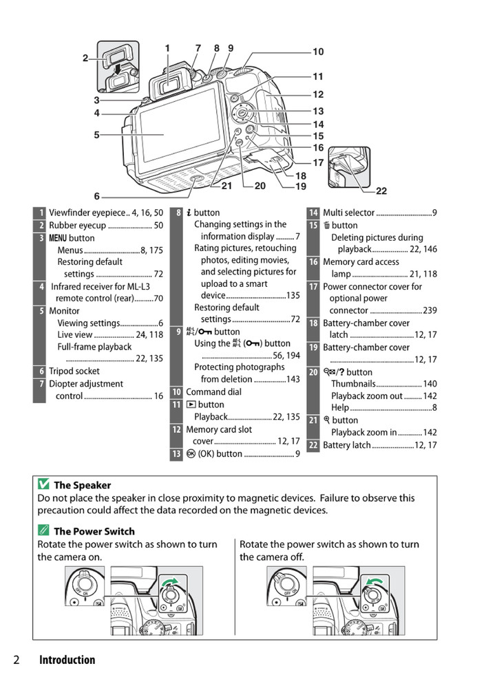 Nikon D5300 — User Reference Manual Guide — 1/2 Size, 5.5" x 8.5" Small Compact