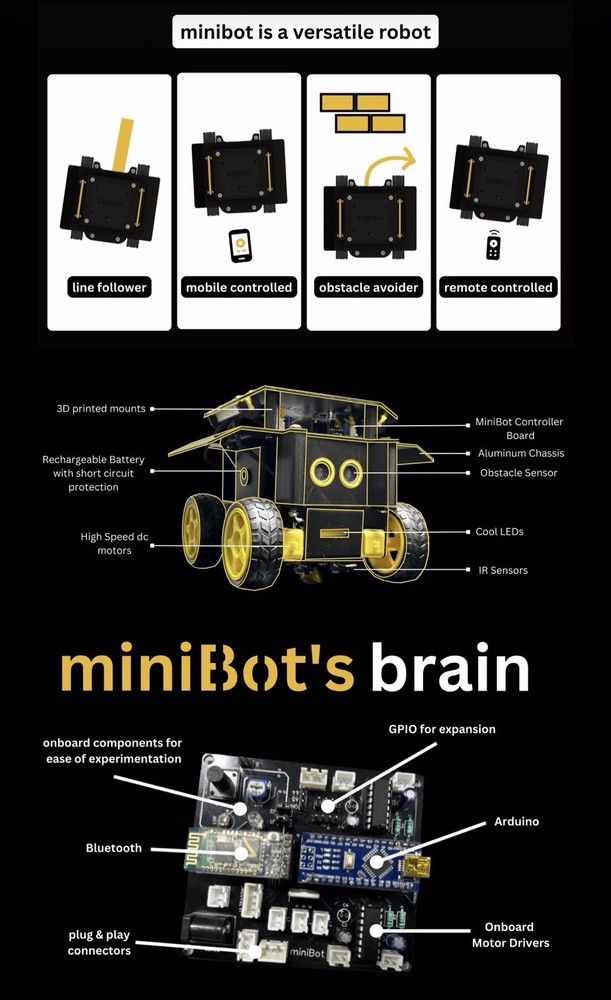 Hadronrobo Labs miniBot Build, Program, Learn, Code Educational Robot (Q4)