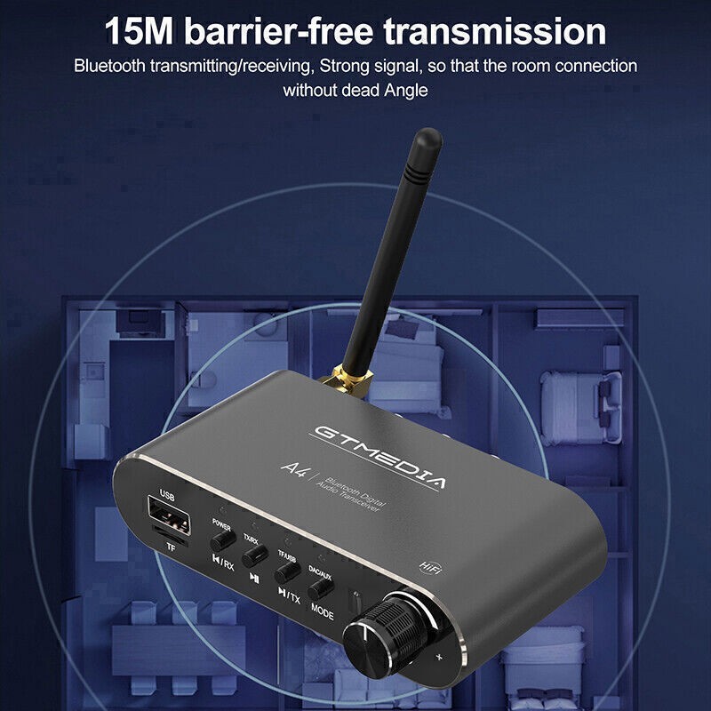 Bluetooth 5.1 Transmitter Receiver Wireless Adapter Home Car Stereos/Speakers US