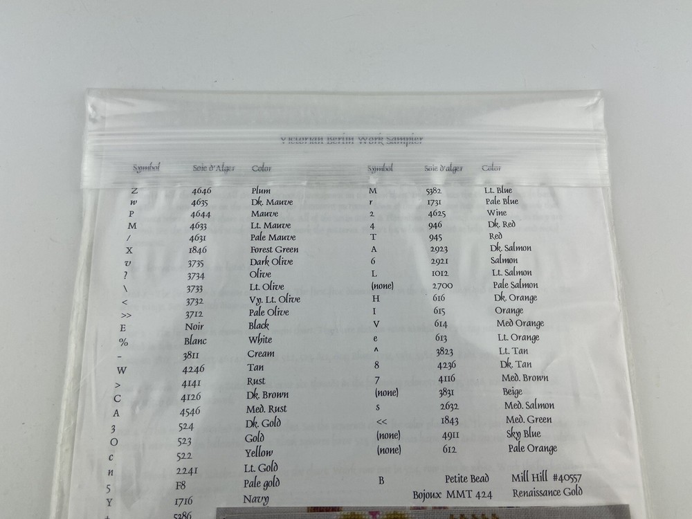 The Samplar Workes Victorian Berlin Work Sampler Needlepoint Pattern Cross Stitc