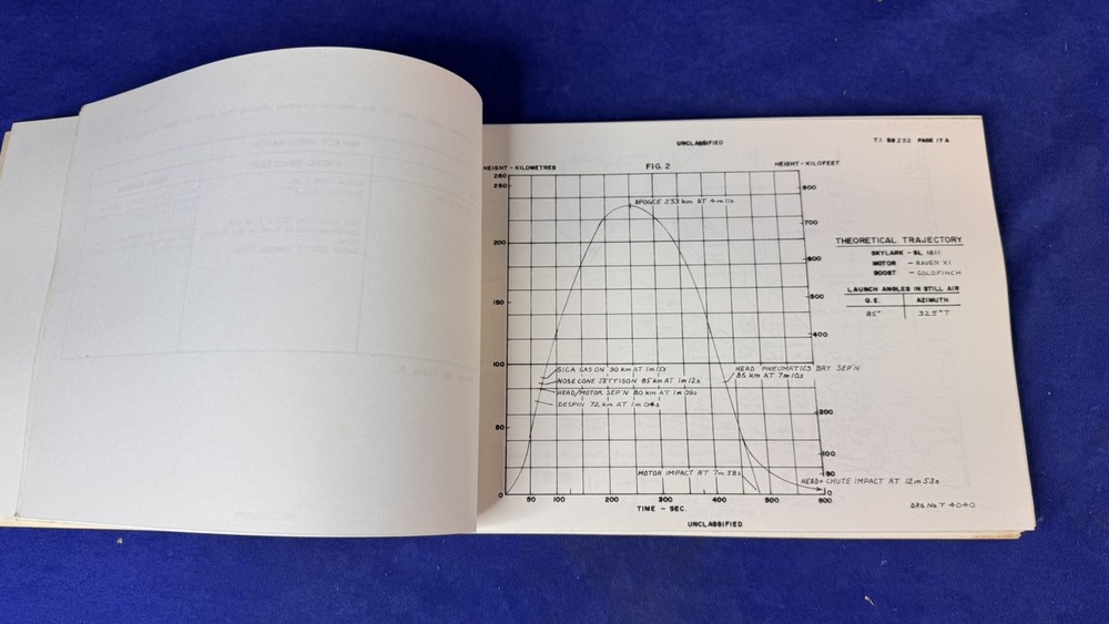 British Defence Skylark SL1611 TRL Trials Instruction BS232 Document