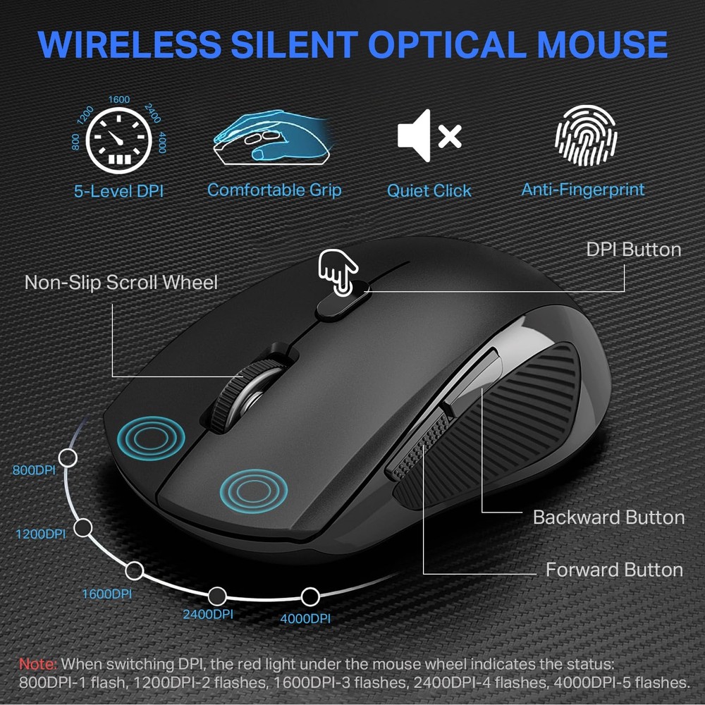 Wireless Keyboard and Mouse Combo, EYOOSO FullSized Computer Wireless Keyboar...