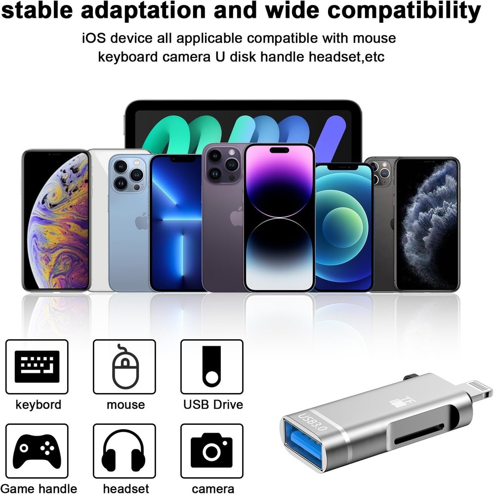 [Apple MFi Certified] SD Card Reader for iPhone iPad,Memory Card Reader with USB