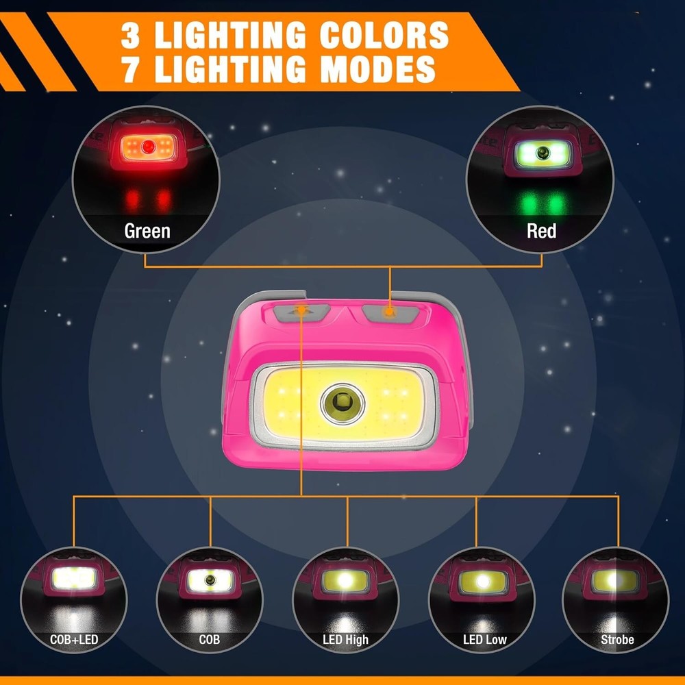 EverBrite Rechargeable Headlamp Head Lights 7 Lighting Modes Memory Function USA