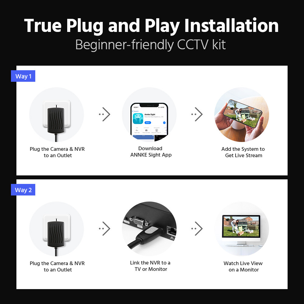 ANNKE Wireless 10CH 5MP NVR 3MP WiFi CCTV IP Security Camera System 2-Way Audio