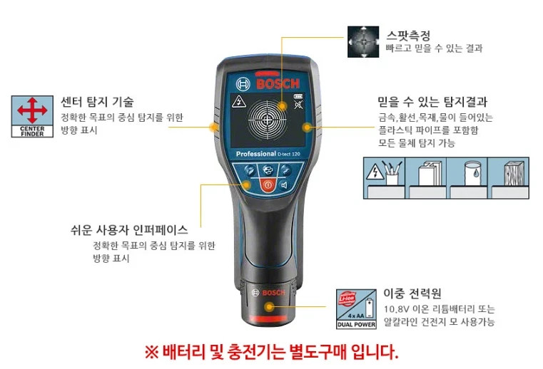 Bosch D-tect 120 Professional Wall Floor Detector Multi Material Scanner Genuine