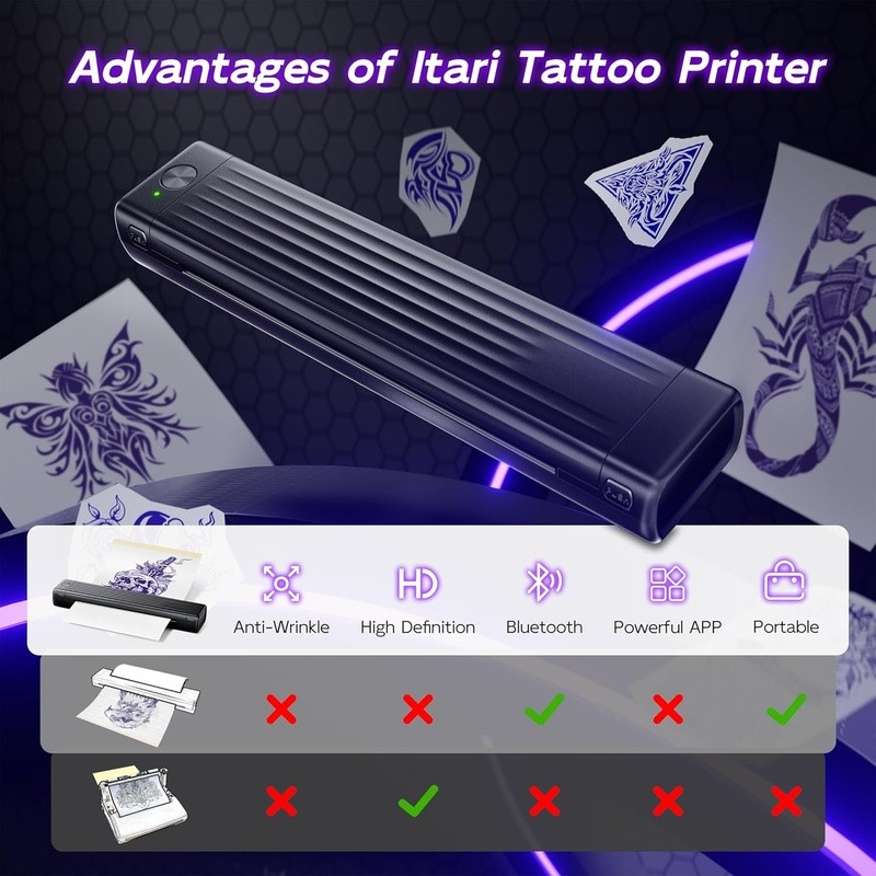 Tattoo Printer AI Wireless Monochrome Stencil Design Machine Portable Temporary