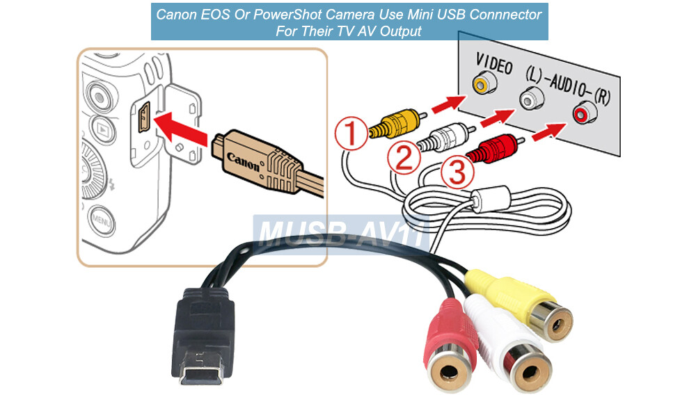 Mini-USB To Composite AV Adapter Cable For Camera USB TV Sticks