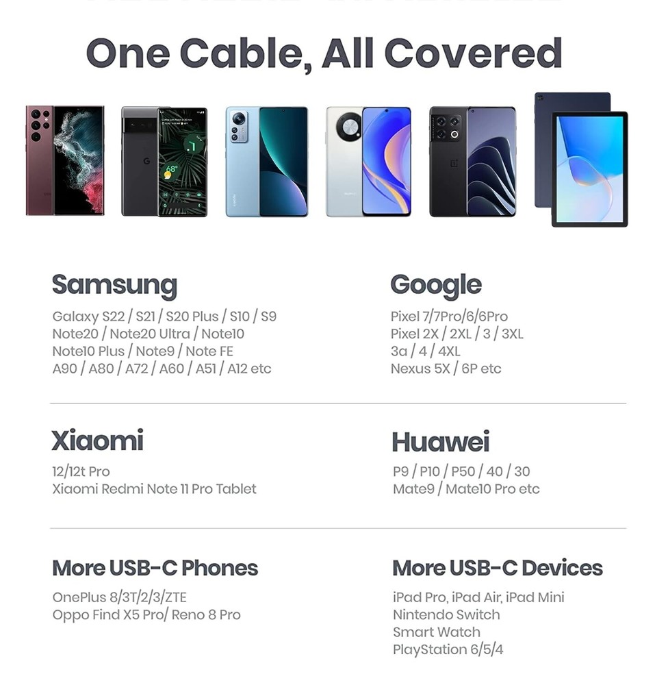 USB to USB Type C Cable - 6ft - Fast Charging for Android/iPhone - 5 Pack