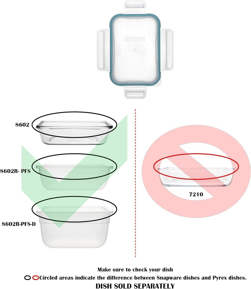 8602-PC Clear Total Solutions Lid W/Juniper Green Gasket 2