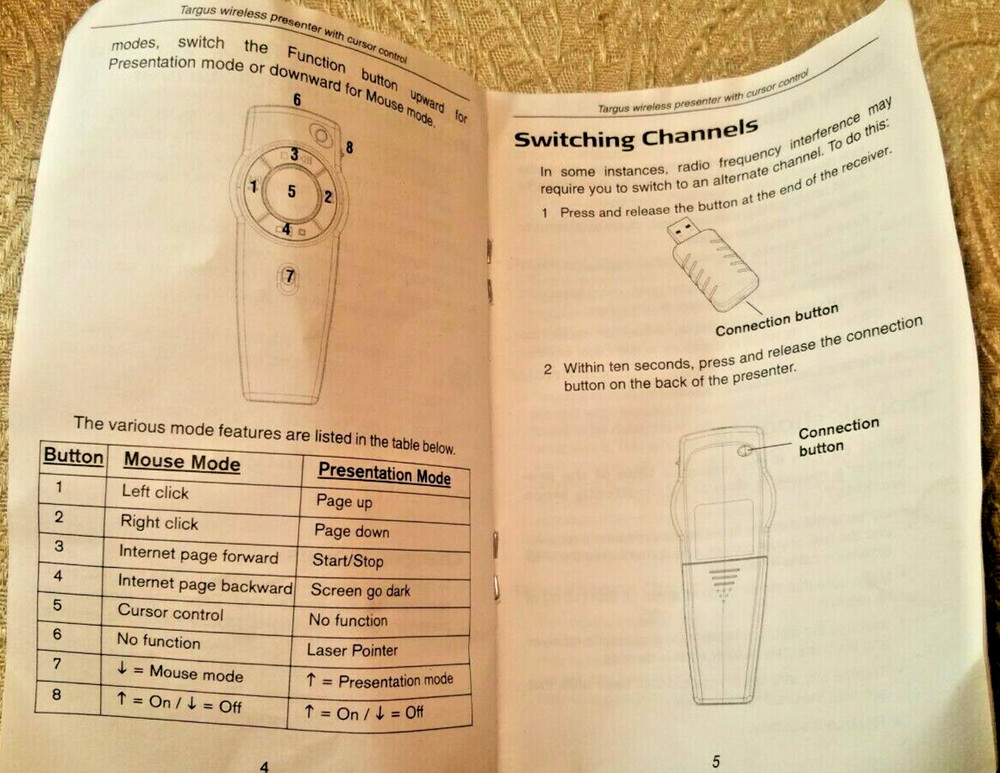 Targus PAUM30U Notebook Wireless Presenter Cursor Control Laser Pointer