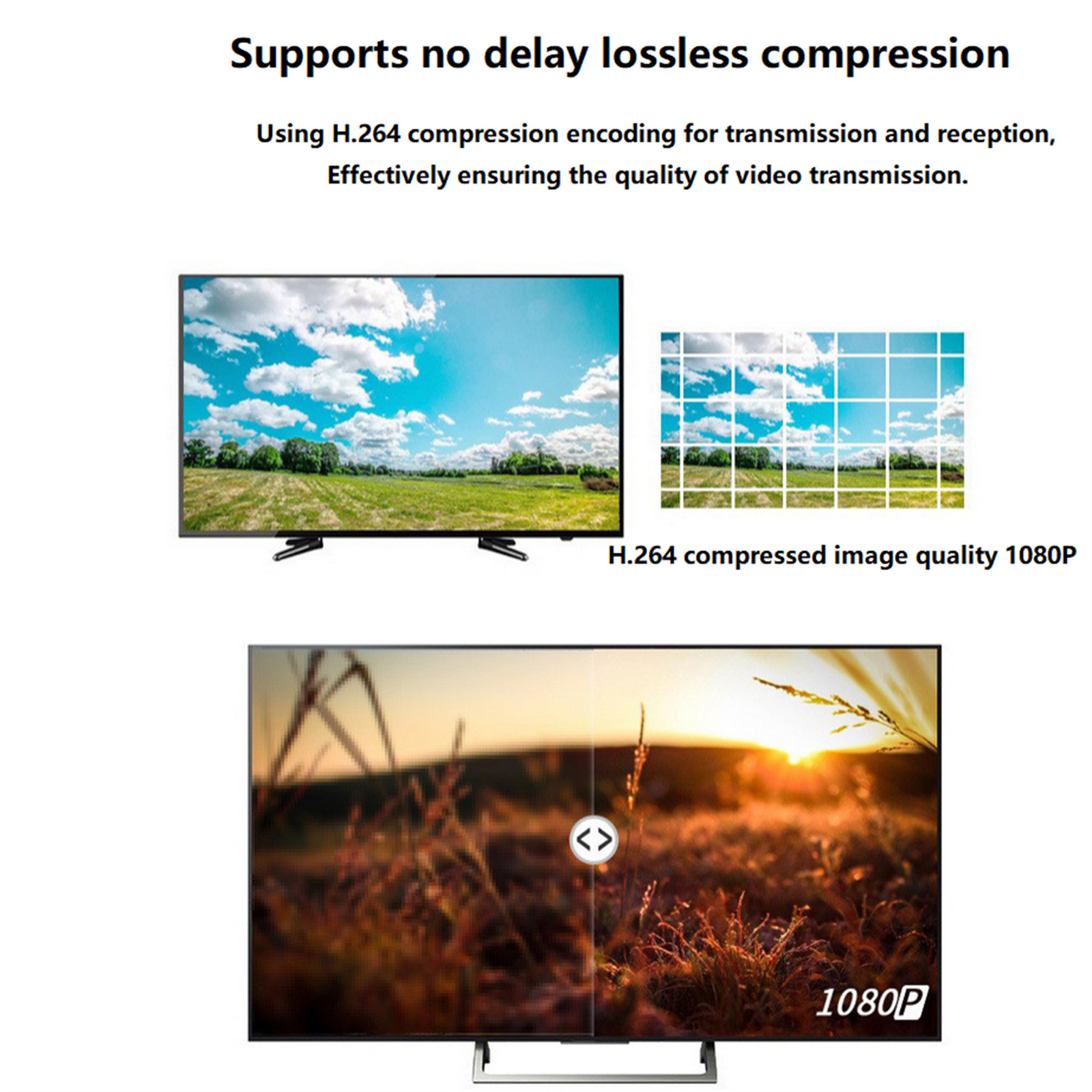 New 150M HDMI KVM Extender over IP Cat5e/6 Cable USB Extender for Mouse keyboard