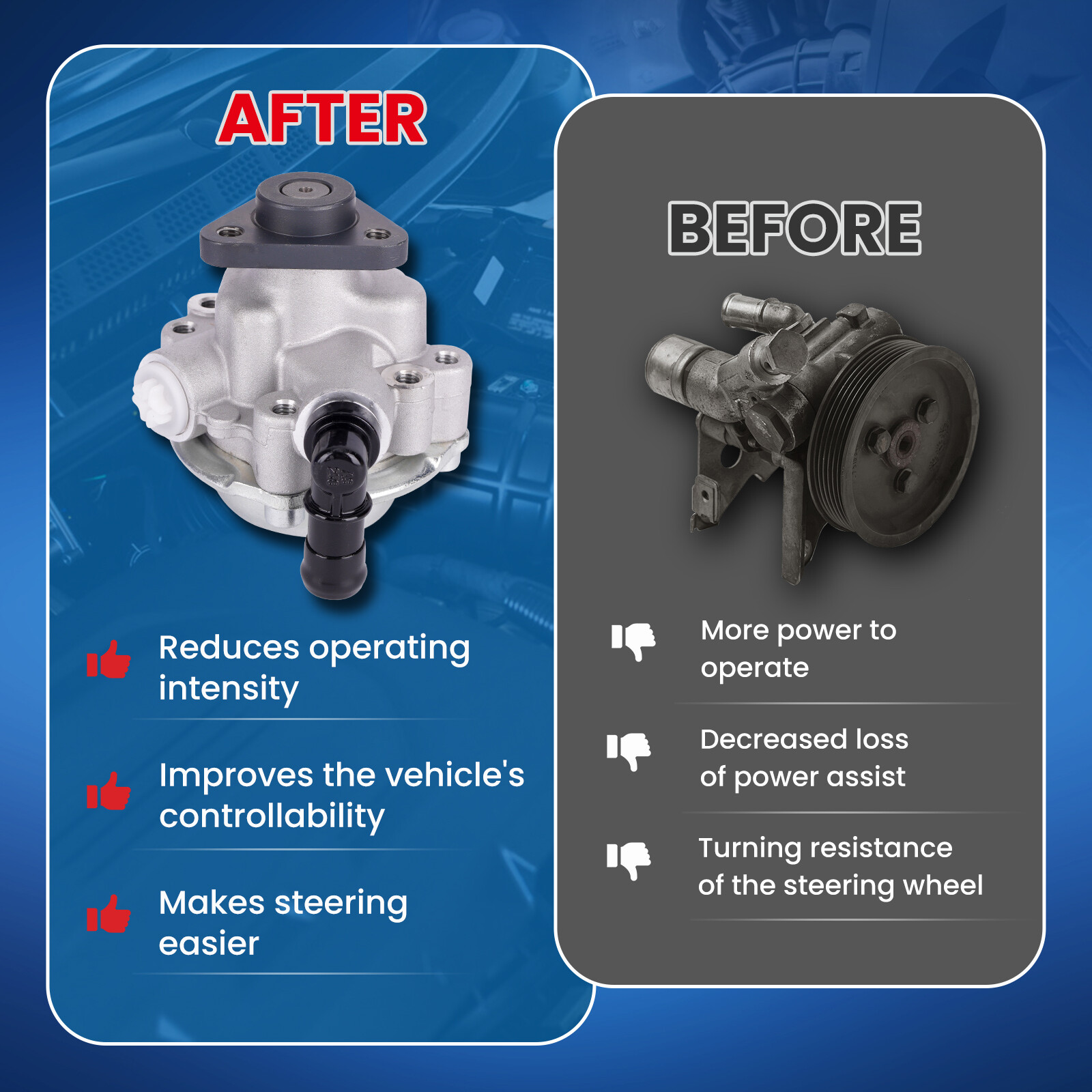 Power Steering Pump for 00-06 BMW 323i 325i 328Ci 330i 330Ci 2.5L 2.8L 3.0L