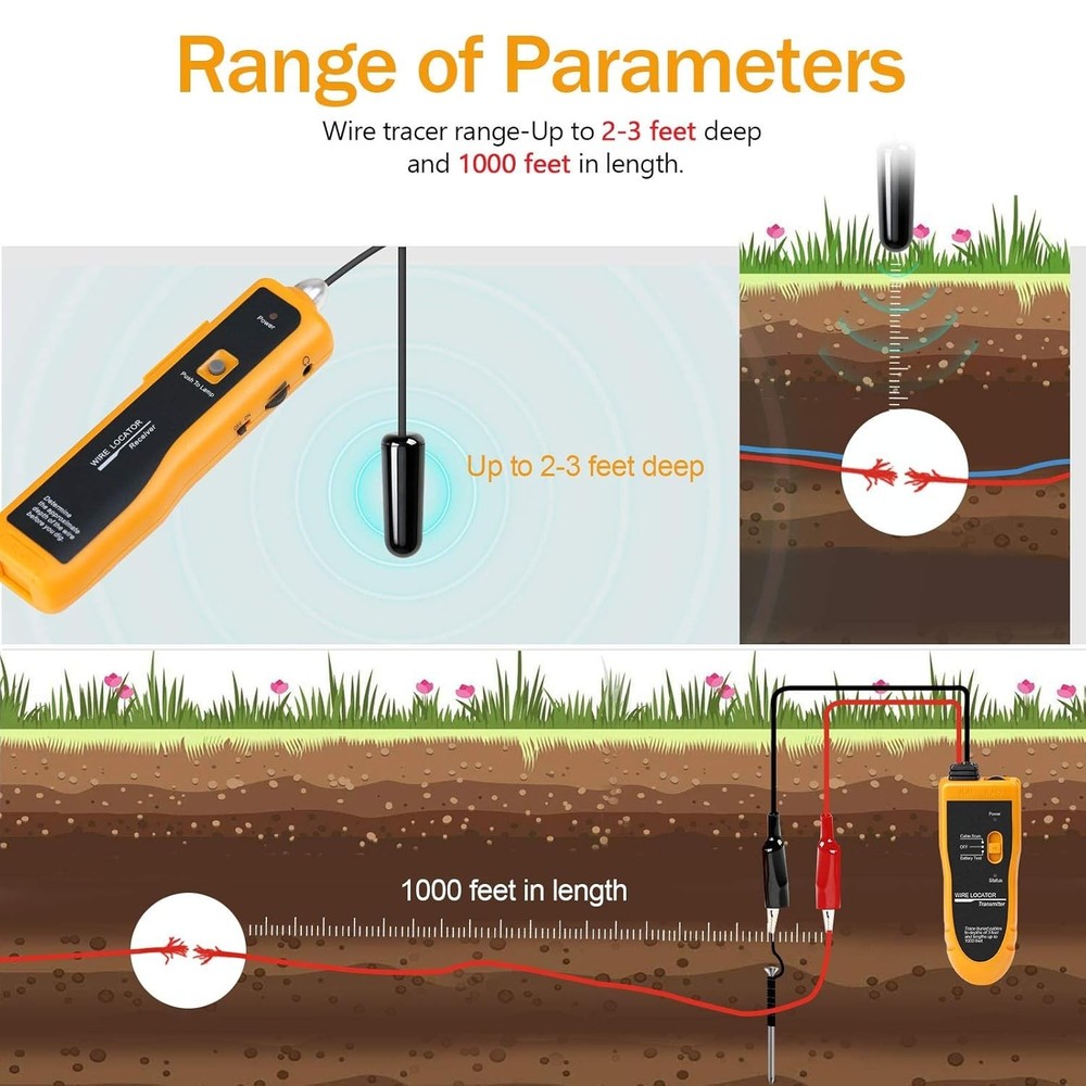 Underground Cable Locator & Wire Tracer - Efficient DIY Cable Testing Solution