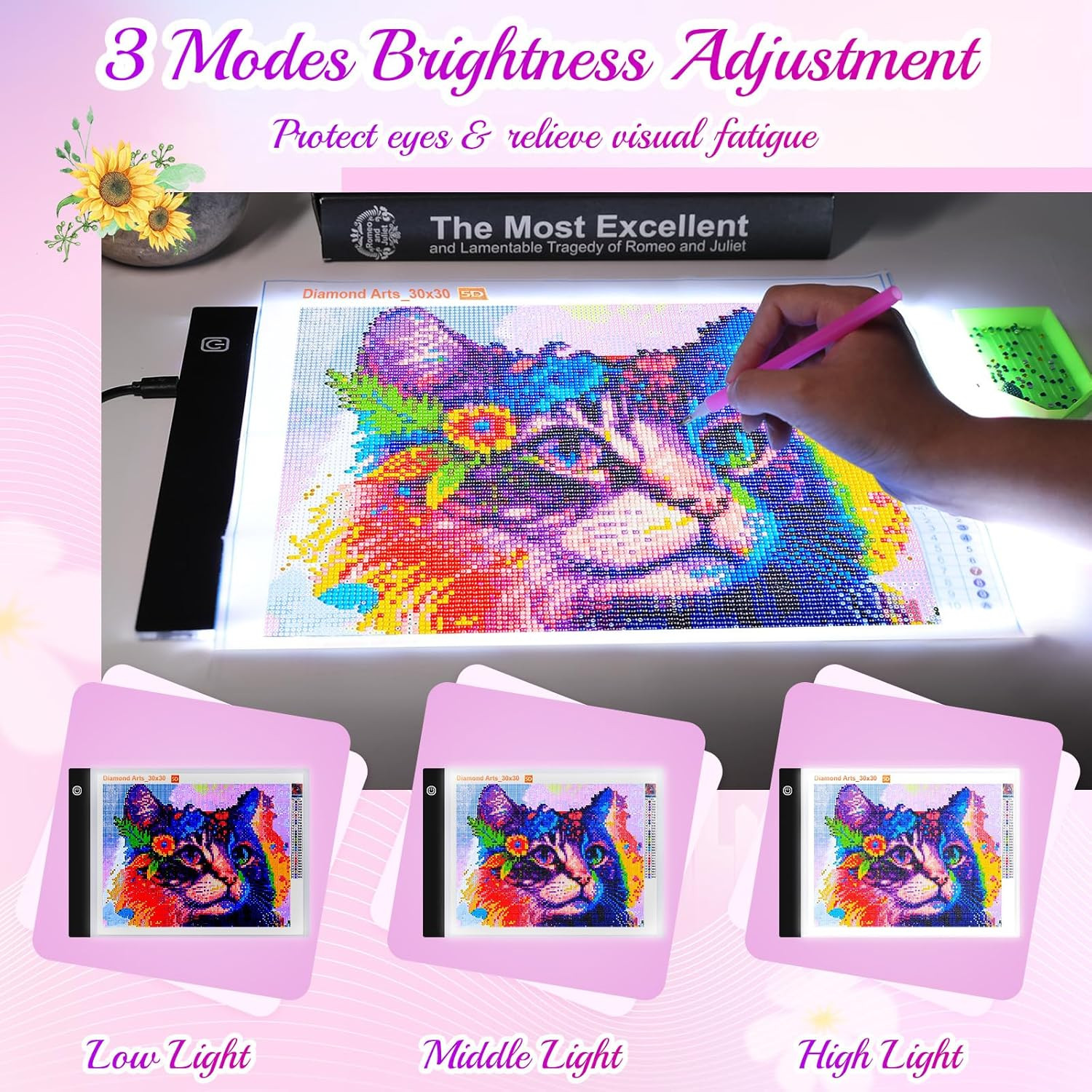 Light Board for Diamond Art Kits for Adults: Light Pad for Dimond Art
