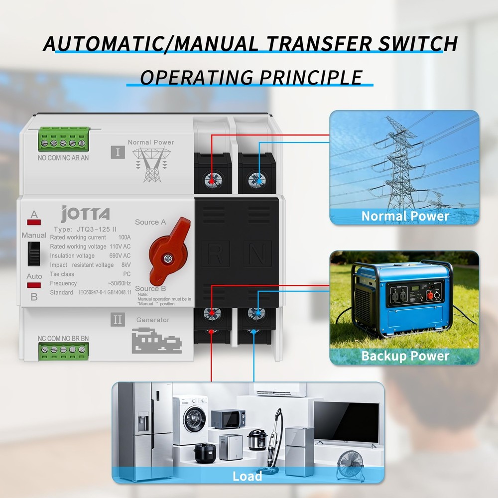 Dual Power Automatic Transfer Switch 2P 100A 110V PC Type Electrical Selector