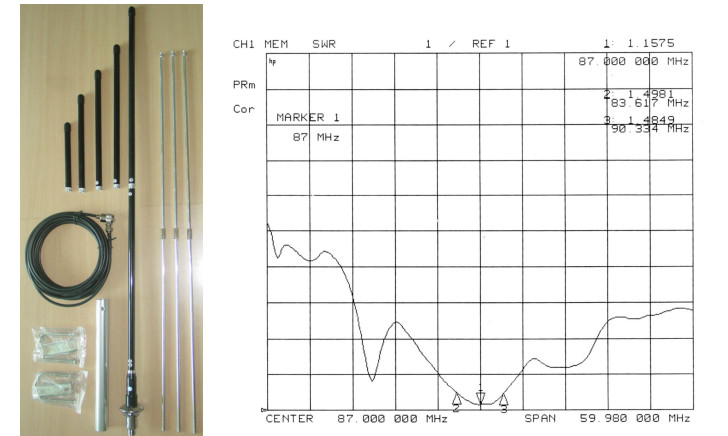 CZE-T251 FM transmitter stereo Professional broadcast adjustable 0-25W &Antenna