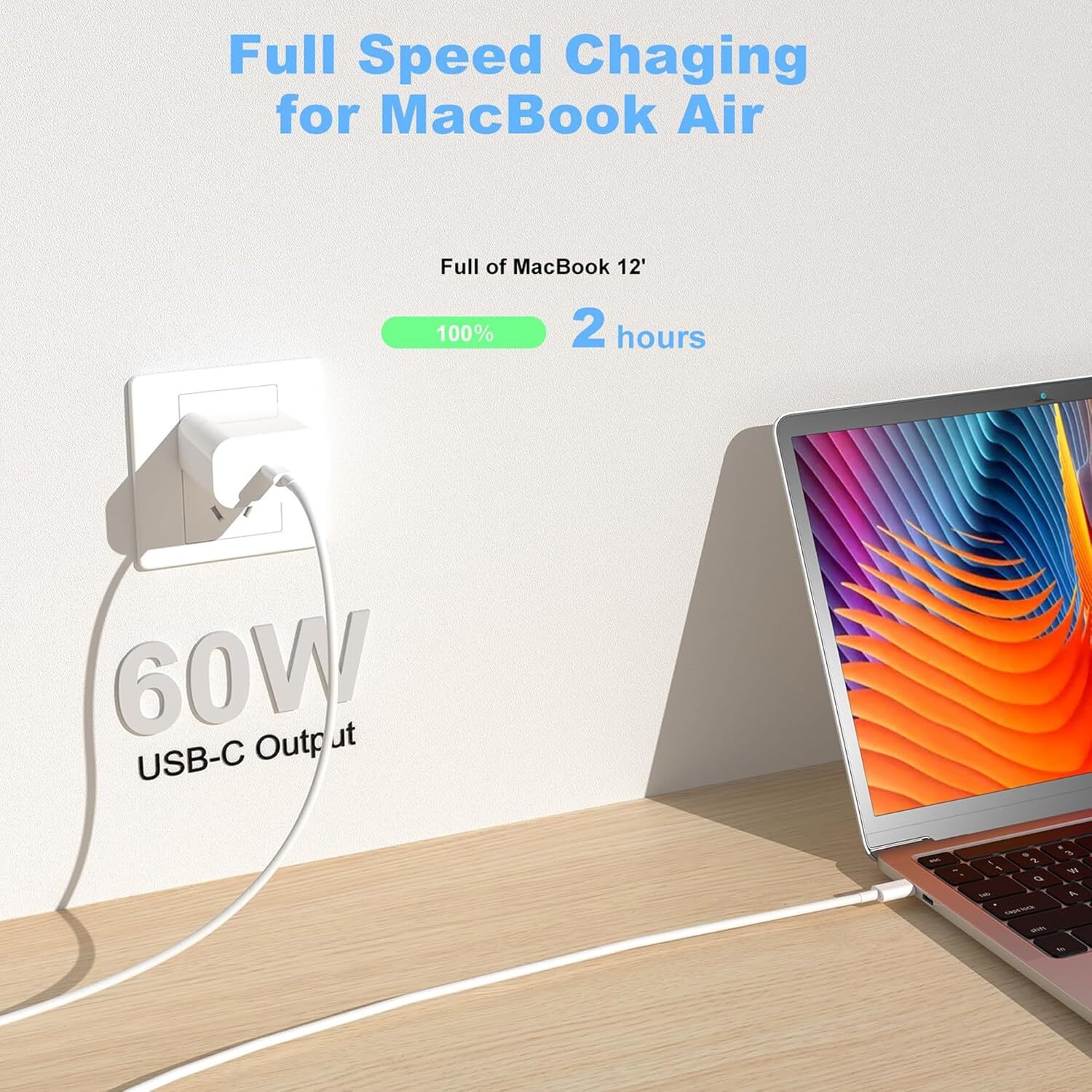 PD 60W USB C to Type C Fast Charger Cord Lot For iPhone Air 17 16 15 Pro Samsung