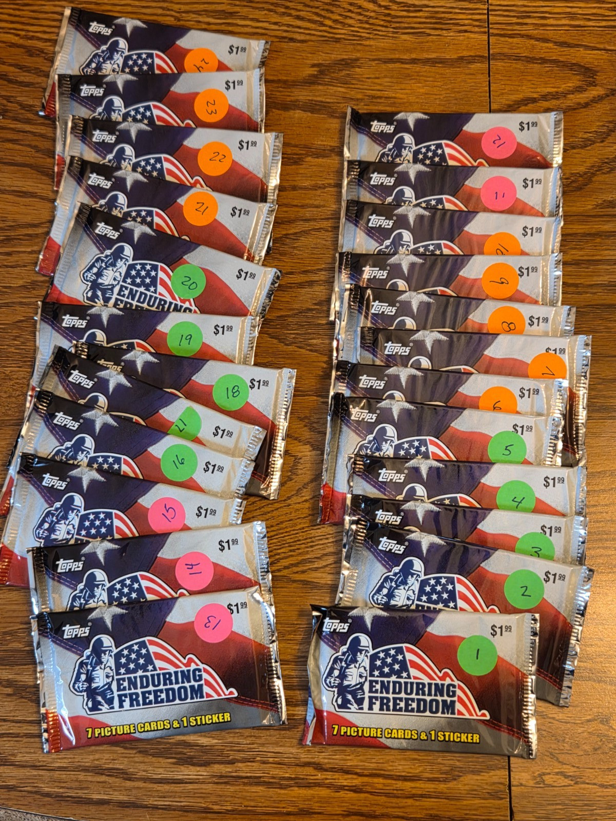 2001 Topps Enduring Freedom Factory Sealed Pack Possible Osama Bin Laden Card