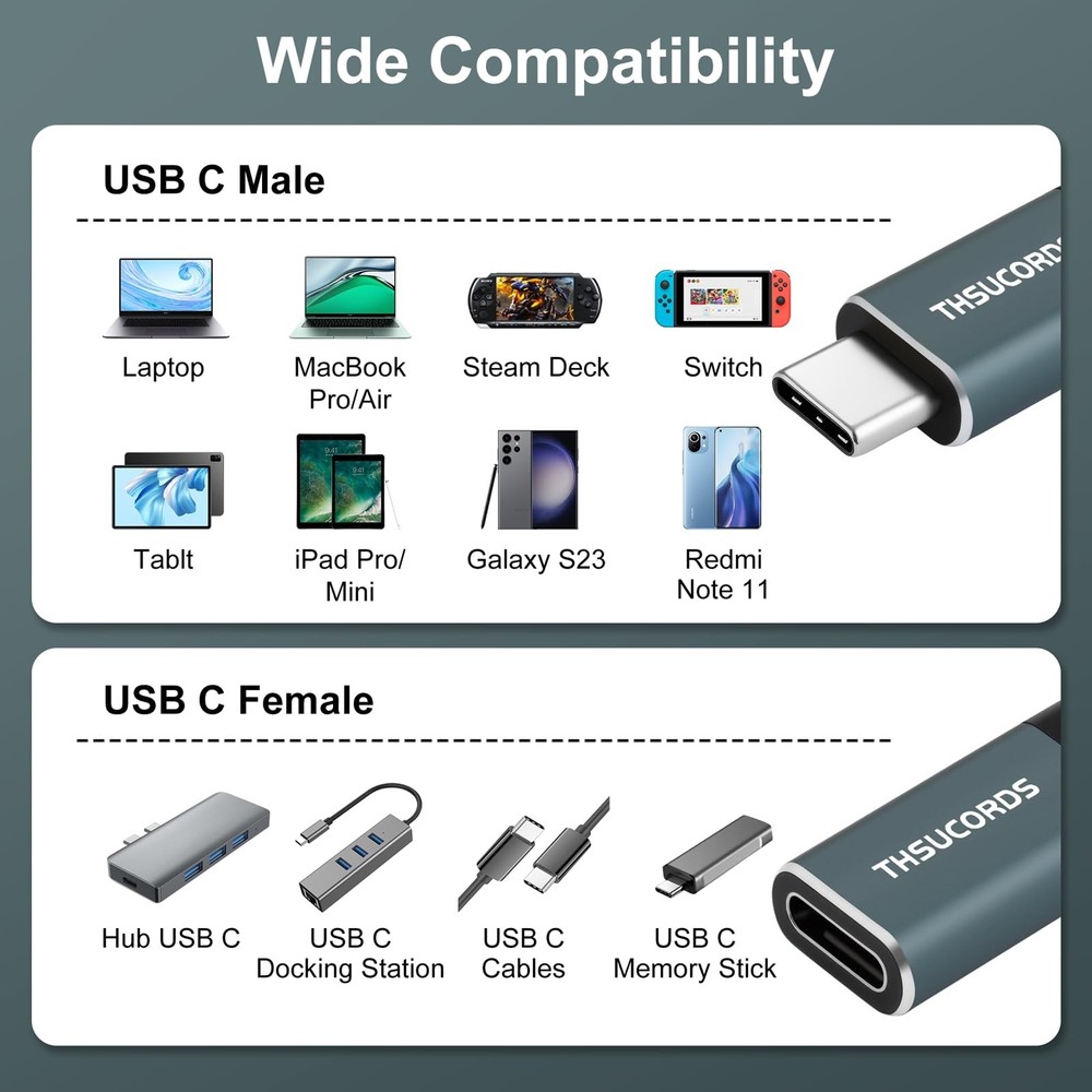 Thsucords USB C Extension Cable 10FT 2Pack, Type C 3.1 0Gbps 10FT, Grey
