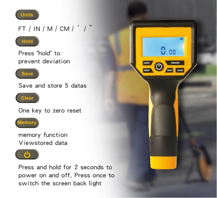 Zozen Measuring Wheel Digital Display, 3-Sections Foldable, Imperial/Metric...