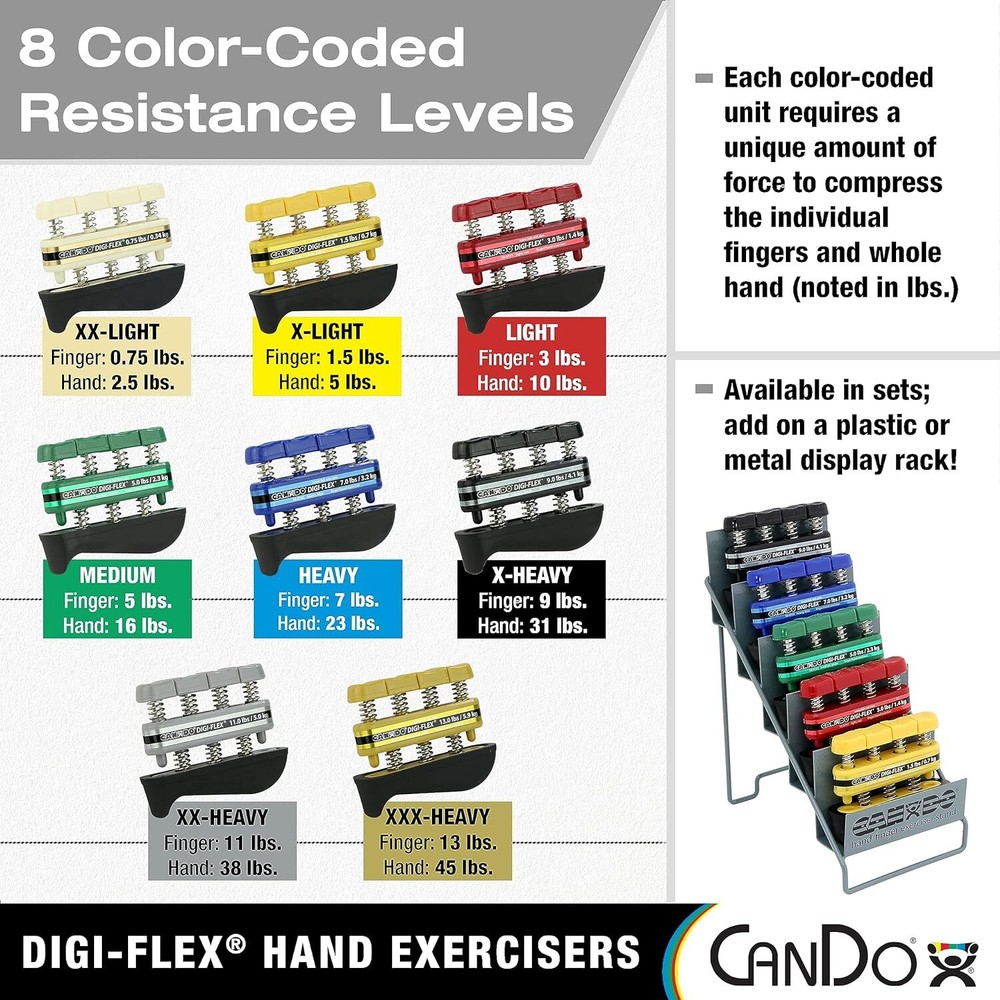 CanDo Digi-Flex Hand and Finger Exerciser Blue-Heavy - For Dexterity,...