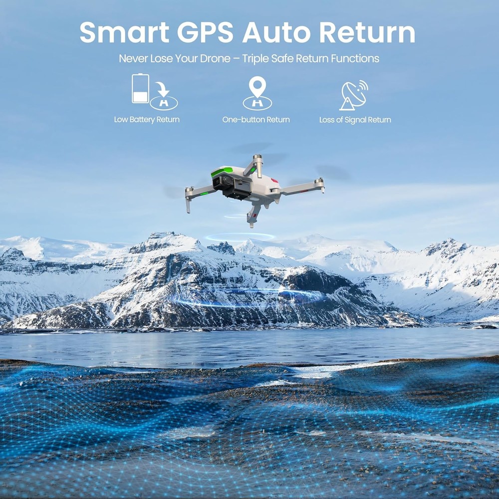 Drone with EIS 4K Camera for Adults, GPS Drone with 5.0" Screen on Controller, 7