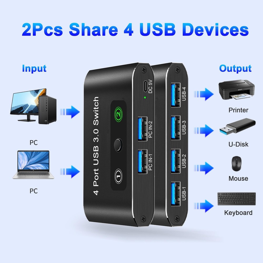 USB 3.0 Switcher 2 Computers Sharing 4 Devices KVM Box PC With 2 PCS Cable