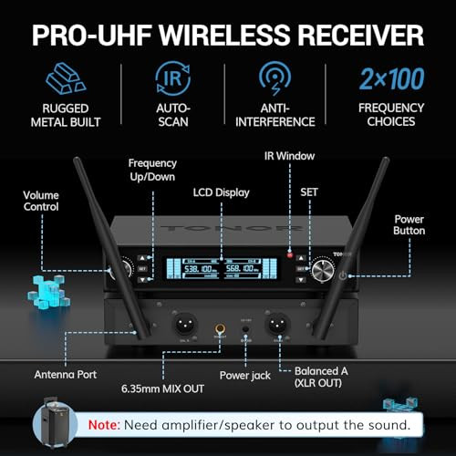 Wireless Microphone System, Auto Scan & Pair UHF Rechargeable Karaoke Mic,