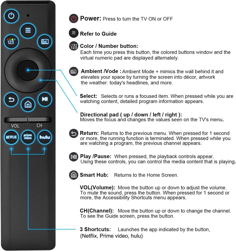 Backlit Universal Remote Control for Samsung Smart TV, Black