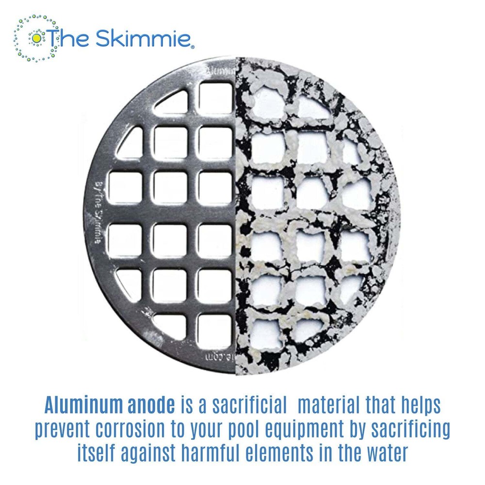 The Skimmie Basket Buddy