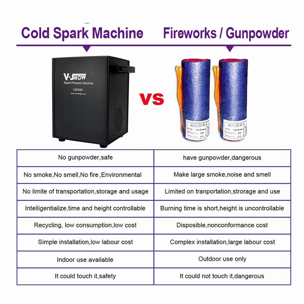 V-Show 650W Cold Spark Machine Stage Effect Firework Machine for Wedding Party