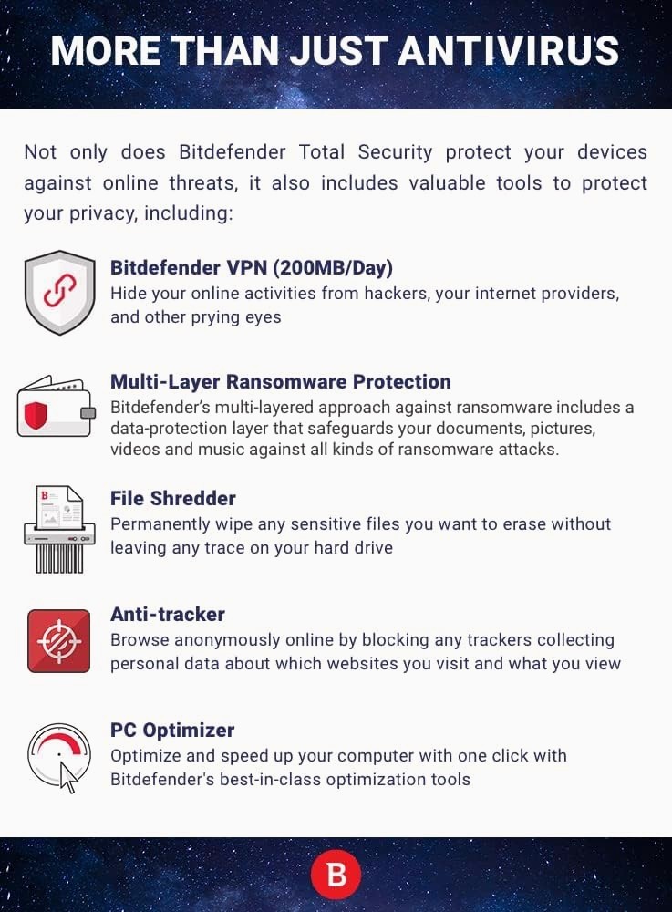 Bitdefender Total Security - 1 Year 5 Devices (Windows, MAC, Android)