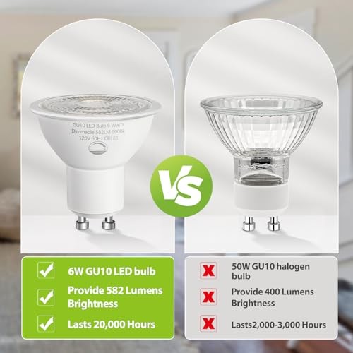 GU10 LED Bulbs - 6W (50W Halogen Equivalent) Dimmable - 6 Pack 5000k Daylight
