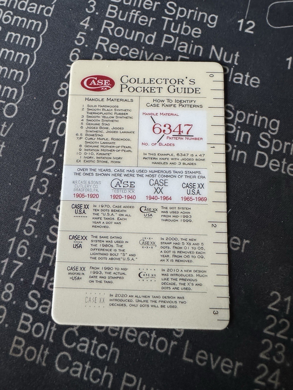 CASE XX KNIFE COLLECTORS POCKET GUIDE. Brand New