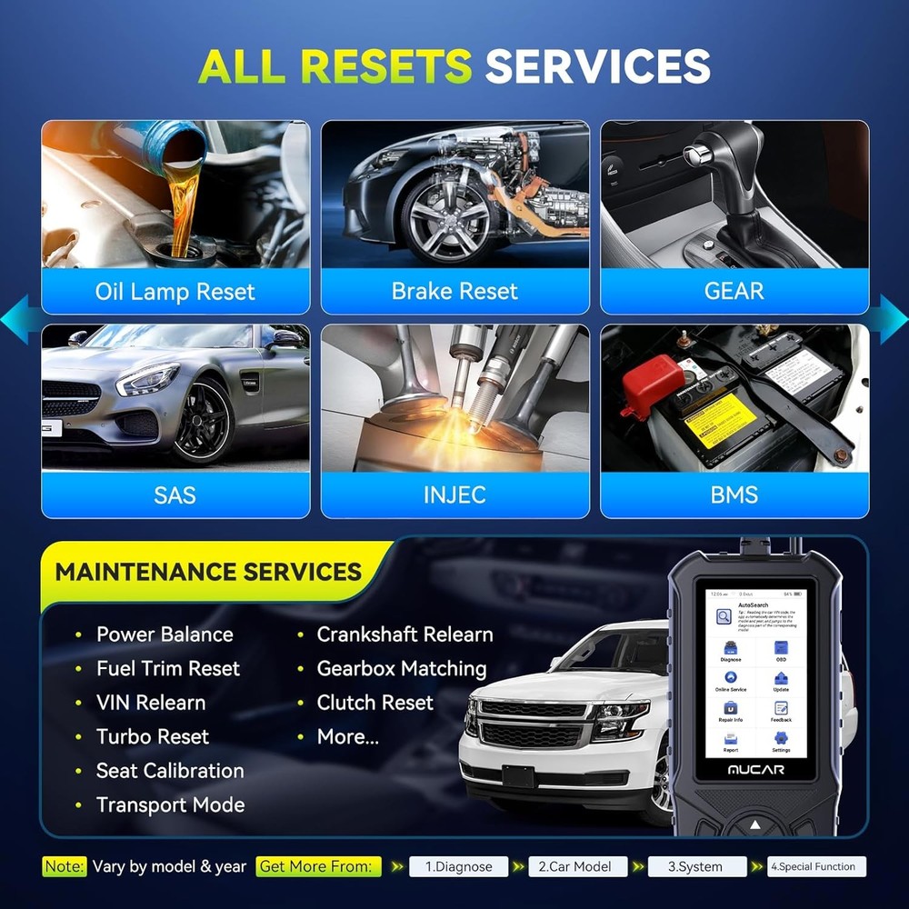 Professional Car Scanner Tool OBD2 Full Diagnostics Bidirectional