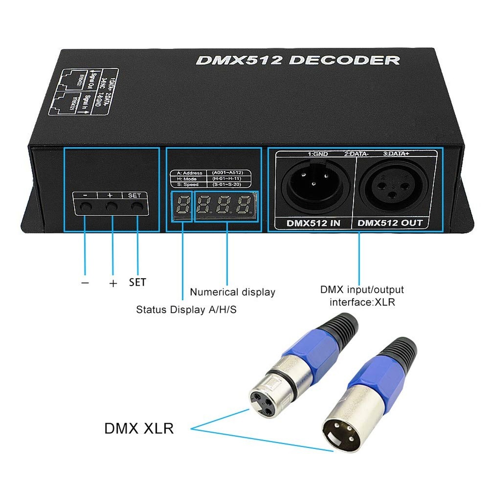 High Power Dmx Led Decoder Controller Led DMX 512 Dimmer Driver DC12V-24V for...