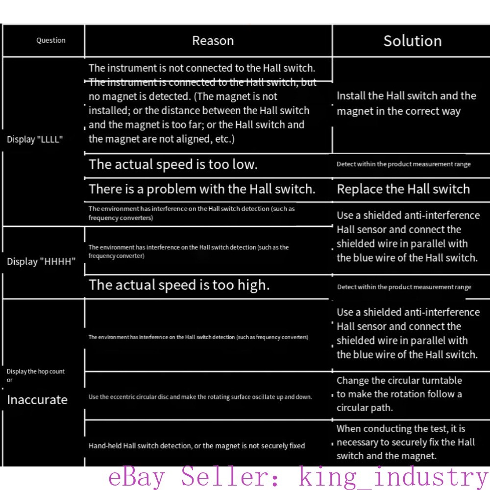 High Precision Digital Tachometer with Hall Sensor for Motor Speed Testing