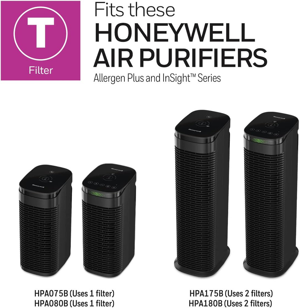 HRFTS1 T Replacement Air ifier Filter