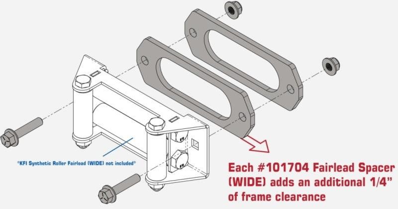 KFI Fairlead Spacer Kit