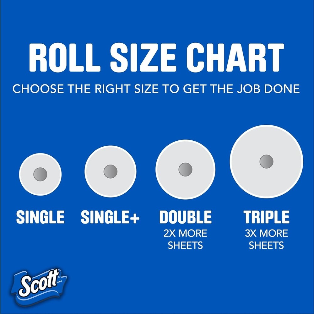 Scott Paper Towels 6 Double Rolls = 12 Regular Rolls (100 Sheets Per Roll)