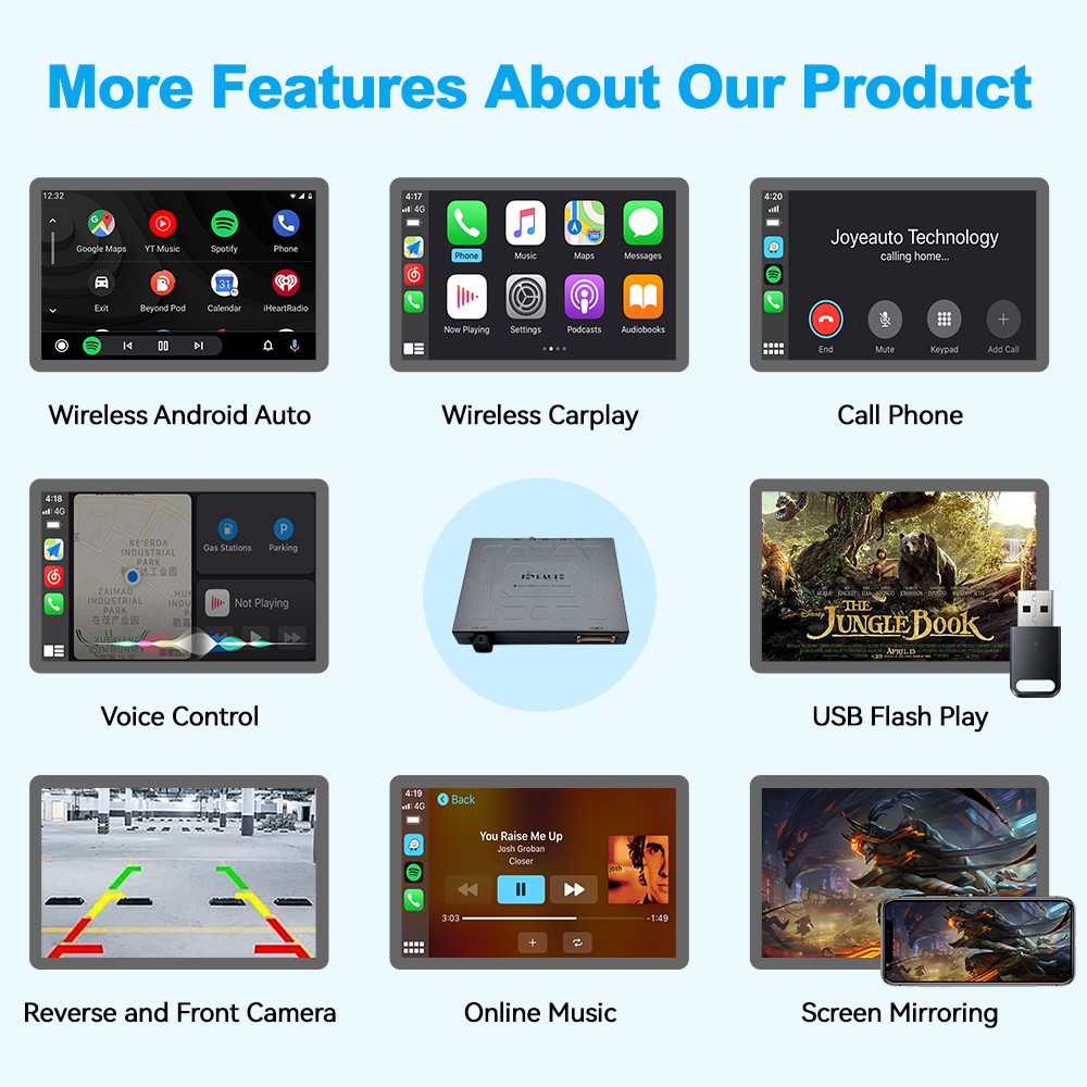 Wireless CarPlay/Android Auto Module Kit For Dodge/ Jeep 2014-2020