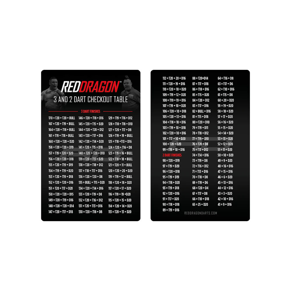 Red Dragon Peter Wright Accessory Pack - Accessory Pack