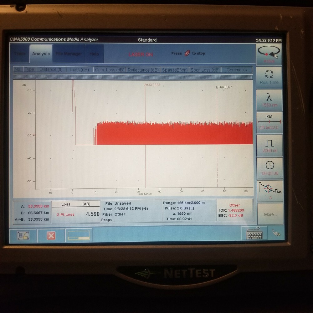 Anritsu CMA 5000 MBA Multi-Layer Network Test OTDR Mainframe