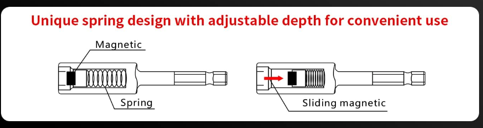 CROWNTOOLS 8PC SEA EXTRA DEEP ADJUSTABLE MAGNETIC NUT DRIVER SET