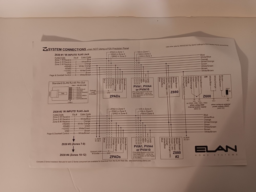 ELAN HOME SYSTEMS Z090 PROGRAMMING MODULE