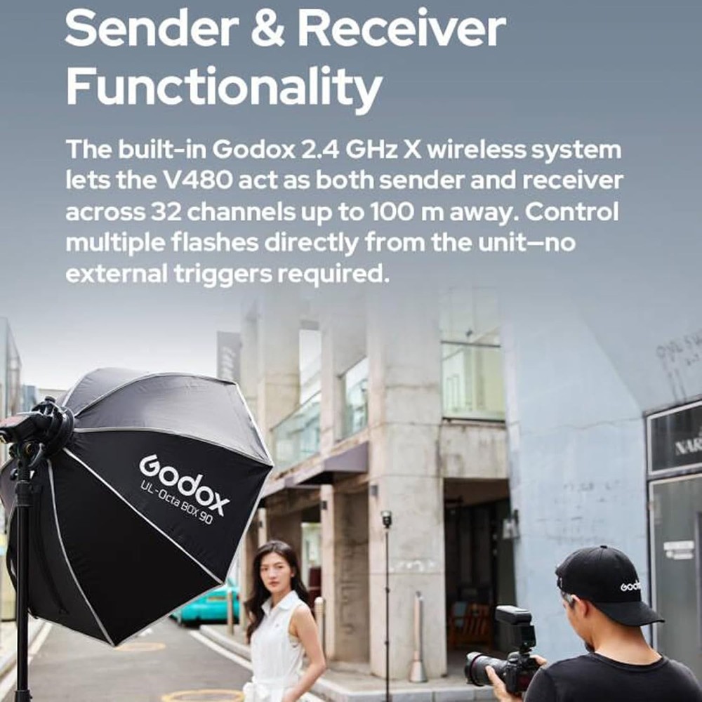 for Sony Godox V480S V480-S TTL HSS Camera Flash Light Speedlite with Diffuser