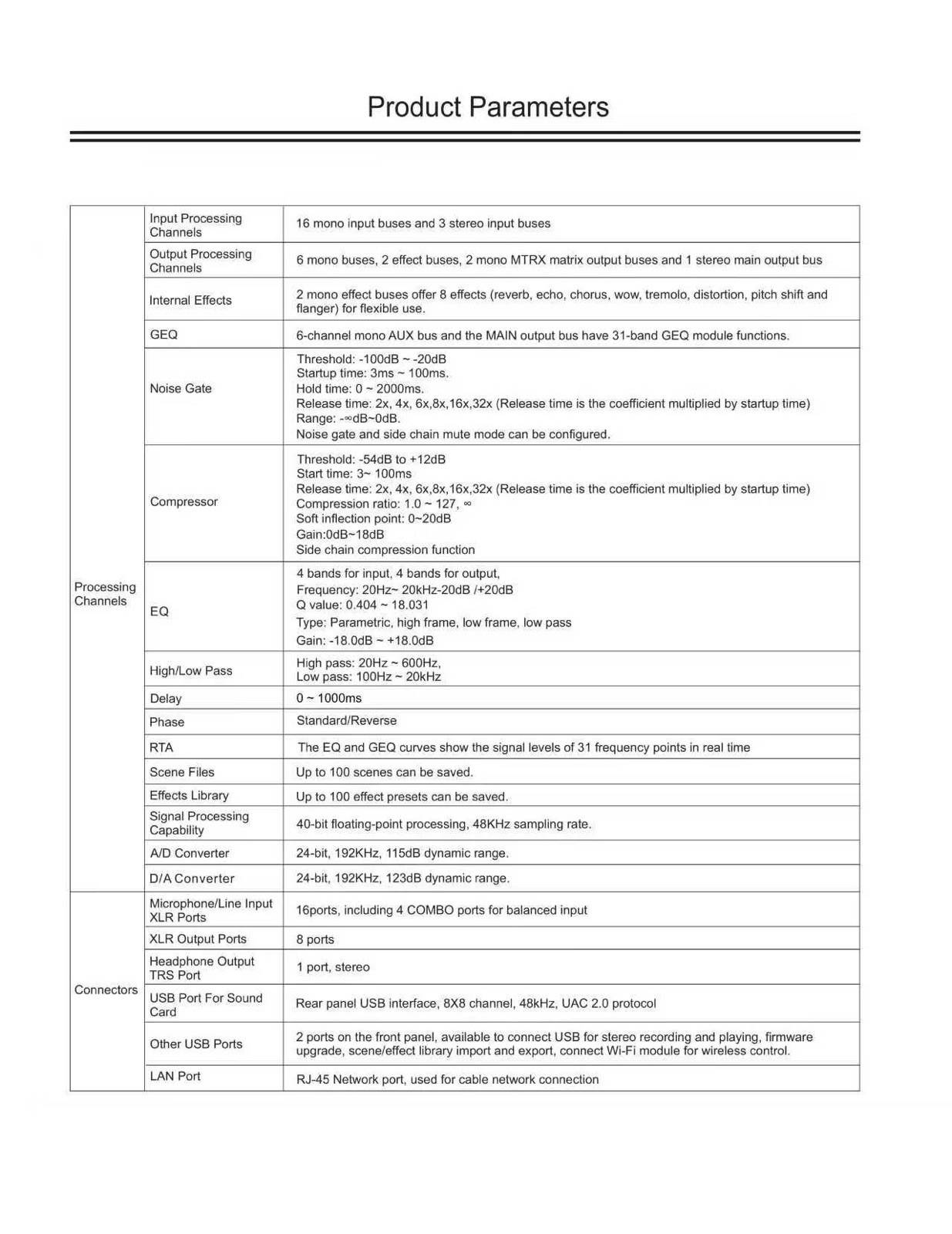 LASE DM16 PRO Multi-Functional Digital Mixing Console W/ 8 Effects 8 XLR Output