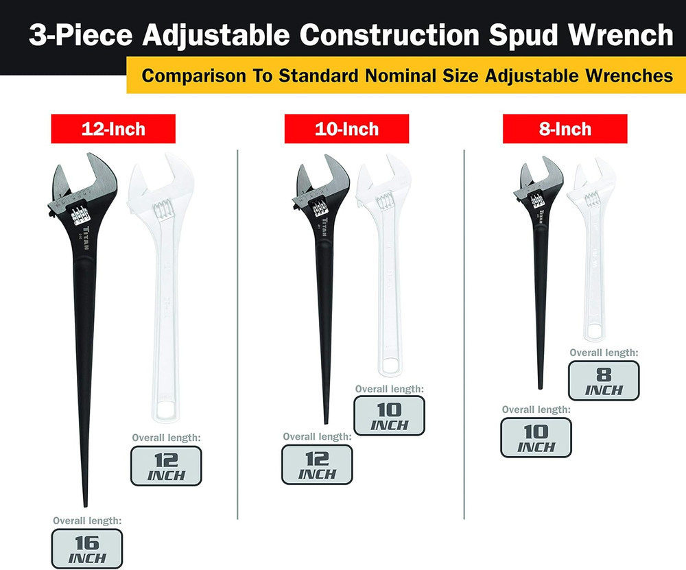223 Adjustable Construction Spud Wrench, 3-Pc Set