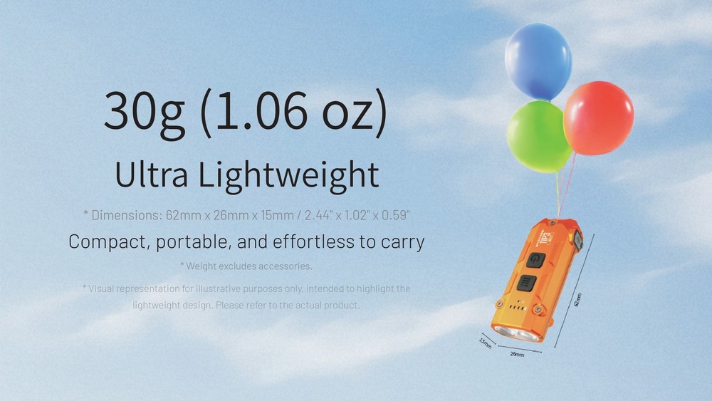 Nitecore TIP3 720 Lumen Rechargeable Keychain Flashlight (Blue)